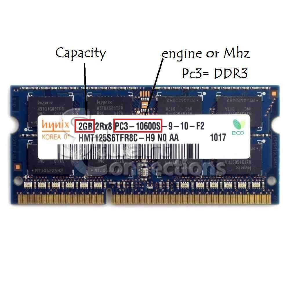 Hynix-Memory-2GB-1-x-2GB-DDR3-SODIMM-PC310600-1333MHz-HMT125S6TFR8C